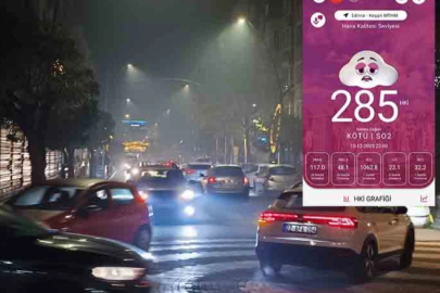 Keşan’da hava kirliliği alarm verdi! Partikül madde seviyesi 285'e ulaştı