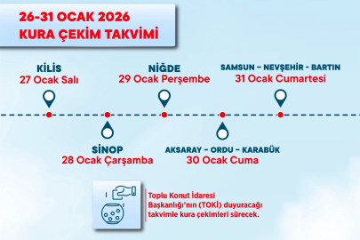 32 şehirde 121 bin 265 konutun hak sahibi belli oldu
