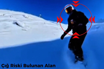 Palandöken’de kural ihlali pahalıya patladı: 62 kişiye ceza